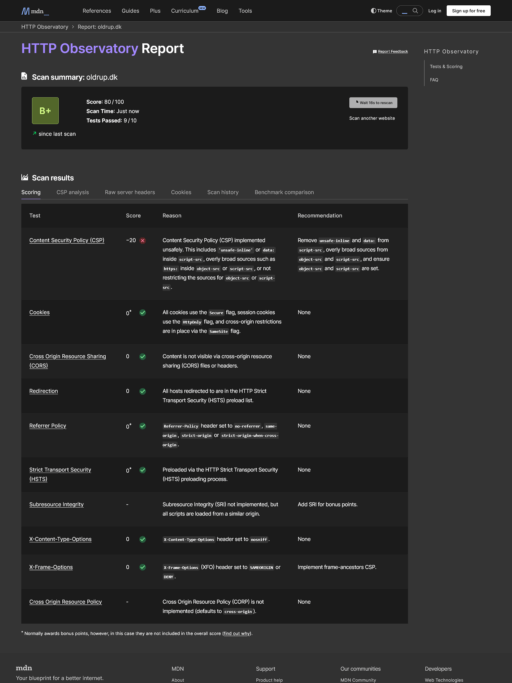 HTTP Observatory Security Headers report after grade B+